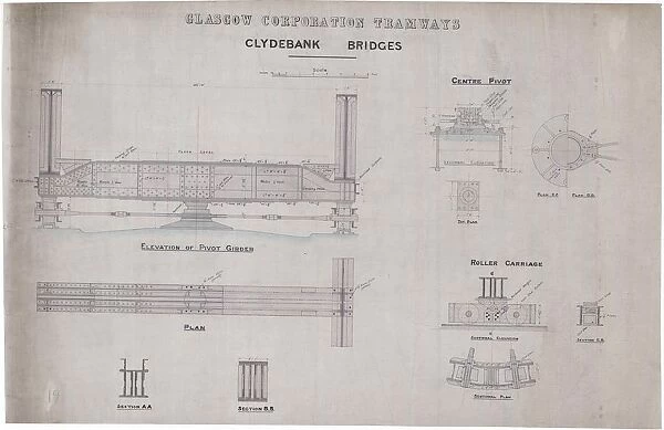 Glasgow Corporation Tramways, Clydebank Bridges