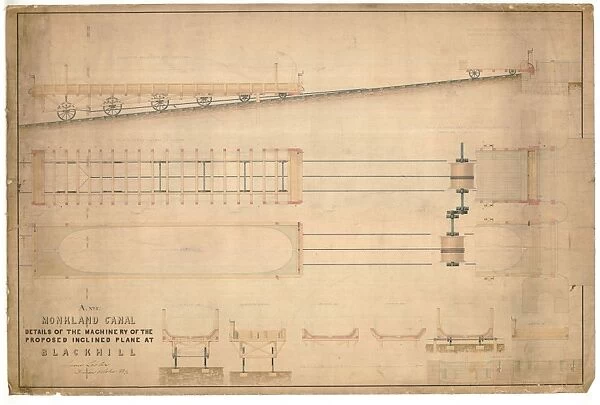 Monkland Canal. Details of the Machinery of the Proposed Inclined Plane at Blackhill