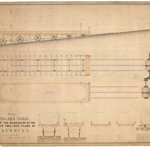 Monkland Canal. Details of the Machinery of the Proposed Inclined Plane at Blackhill