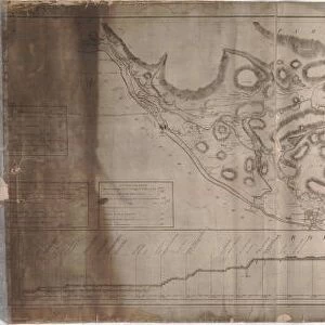 Plan of the great canal from Forth to Clyde